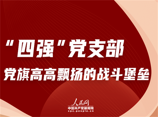 “四强”党支部——党旗高高飘扬的战斗堡垒