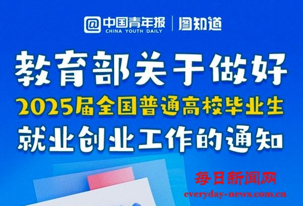 图知道｜多措并举促就业创业，毕业生请查收